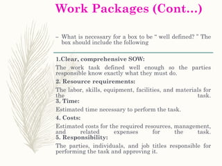 Work Must Include Lect 3 wbs&obs | PDF
