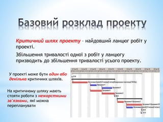 Критичний шлях проекту – найдовший ланцюг робіт у
проекті.
Збільшення тривалості одної з робіт у ланцюгу
призводить до збільшення тривалості усього проекту.
На критичному шляху мають
стояти роботи з нежорсткими
зв'язками, які можна
перепланувати
У проекті може бути один або
декілька критичних шляхів.
 