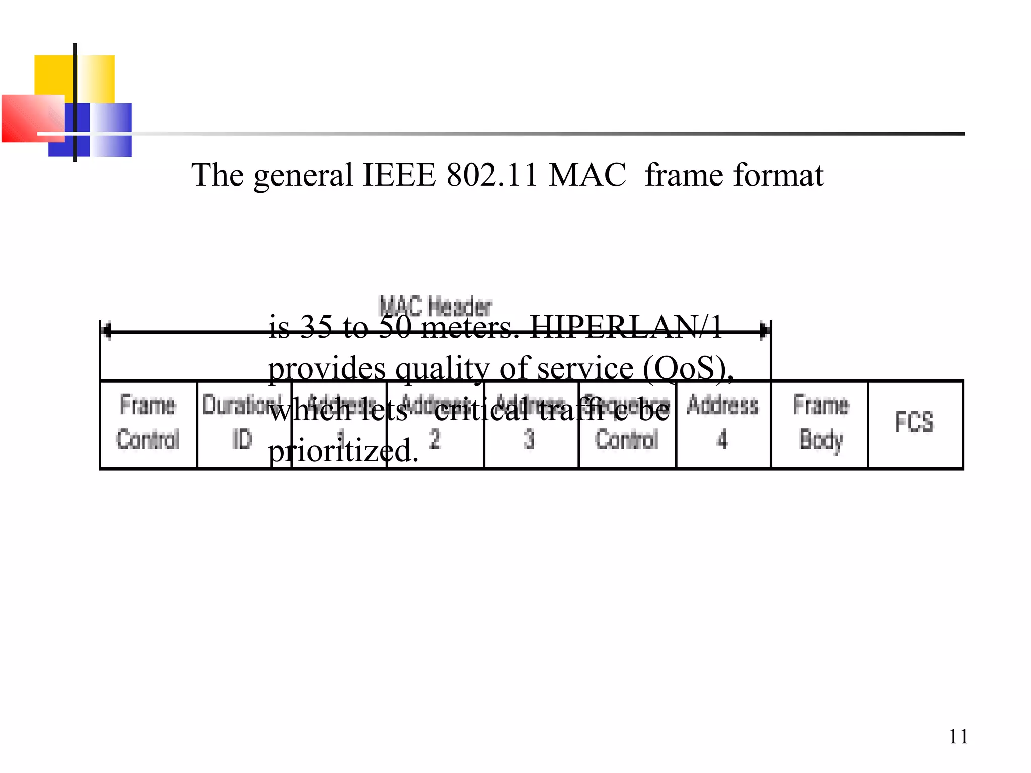 11
The general IEEE 802.11 MAC frame format
is 35 to 50 meters. HIPERLAN/1
provides quality of service (QoS),
which lets critical trafﬁ c be
prioritized.
 