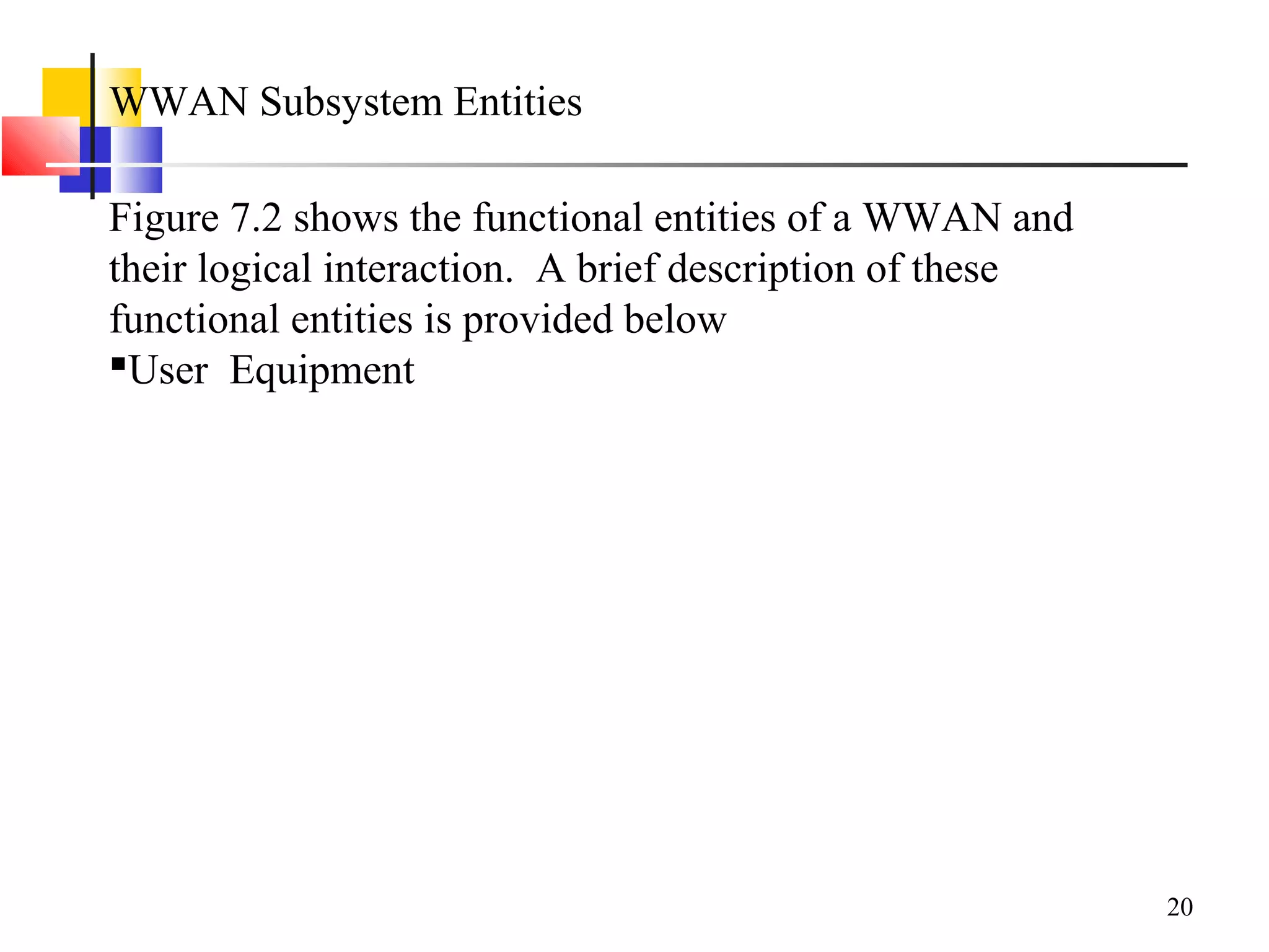 20
WWAN Subsystem Entities
Figure 7.2 shows the functional entities of a WWAN and
their logical interaction. A brief description of these
functional entities is provided below
User Equipment
 