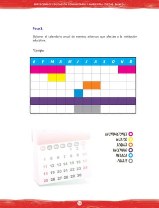 Paso3.
Elaborar el calendario anual de eventos adversos que afectan a la institución
educativa.
DIRECCIÓN DE EDUCACIÓN COMUNITARIA Y AMBIENTAL (DIECA) - MINEDU
54
 