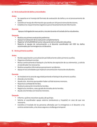 e) Delaevaluacióndedañosynecesidades
Antes
• Se capacita en el manejo del formato de evaluación de daños y en el procesamiento de
datos.
• Coordinaelrecojodeinformaciónquepuedaserútilparalatomadedecisiones.
• Establecelosrequerimientoslogísticosparaellevantamientodeinformación.
Durante
Apoyaalabrigadadeevacuaciónyrescateduranteeltrasladodelosestudiantes.
Después
• Realizaunaprimeraevaluaciónpreliminar.
• Apoyarlarealizacióndelaevaluacióncomplementaria.
• RegistrarlafichaEDAMdelsectoreducacióndelainstitucióneducativa.
• Reporta al equipo de comunicación y al docente coordinador del COE los daños
ocasionadosporlaemergenciaoeldesastre.
f) Delosprimerosauxilios
Antes
• Recibecapacitaciónyactualizaciónperiódicamentesobreprimerosauxilios.
• Organizaelbotiquínescolar.
• Revisa continuamente el botiquín y las fechas de expiración de sus elementos, y solicita
alcoordinadorlosnecesarios.
• Realizacampañasinformativasparapreveniraccidentes.
• Apoyaenlasactividadesqueimplicanconcentraciónmasivadeestudiantes.
Durante
• Seinstalaráenlazonadeseguridadportandoelbotiquíndeprimerosauxilios.
• Atiendealosheridos.
• Ayudaalos alumnosquepuedenhabersufridolesionesmenores.
• Reportalacantidaddeheridos.
• Realizalavaloracióninicialdelosheridos.
• Registralosnombres,sexoygradodeestudiosdelosheridos.
• Ayudaalosheridosconlesionesmenores.
Después
• Informa quiénesnecesitanayudaydequétipo.
• Solicita al coordinador apoyo externo (ambulancia y hospital) en caso de que sea
necesario.
• Coordina el traslado de las personas afectadas por la emergencia o el desastre a los
centrosasistenciales,alasáreassegurasoalalberguetemporal.
Guía de lineamientos para la constitución de las Comisiones de Gestión del Riesgo de DesastresGuía de lineamientos para la constitución de las Comisiones de Gestión del Riesgo de Desastres
y los Centro de Operaciones de Emergencia de la DRE, UGEL e II.EE.y los Centro de Operaciones de Emergencia de la DRE, UGEL e II.EE.
Guía de lineamientos para la constitución de las Comisiones de Gestión del Riesgo de Desastres
y los Centro de Operaciones de Emergencia de la DRE, UGEL e II.EE.
65
 