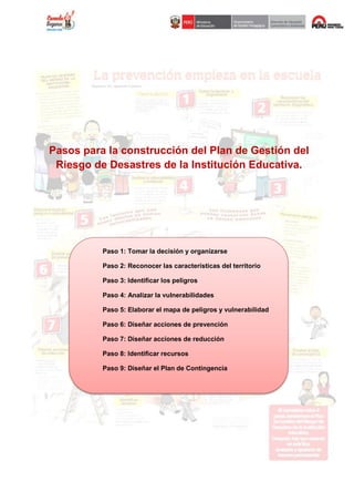 Pasos para la construcción del Plan de Gestión del
Riesgo de Desastres de la Institución Educativa.
Paso 1: Tomar la decisión y organizarse
Paso 2: Reconocer las características del territorio
Paso 3: Identificar los peligros
Paso 4: Analizar la vulnerabilidades
Paso 5: Elaborar el mapa de peligros y vulnerabilidad
Paso 6: Diseñar acciones de prevención
Paso 7: Diseñar acciones de reducción
Paso 8: Identificar recursos
Paso 9: Diseñar el Plan de Contingencia
 