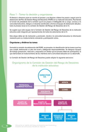 70 Educación en Gestión del Riesgo de Desastres para Directores y
Docentes de Instituciones Educativas Seguras
Paso 1 - Tomar la decisión y organizarse
El director o directora pone en marcha el proceso y se dispone a liderar los pasos a seguir para la
elaboración del Plan de Gestión Riesgo de Desastres (PGRD) en su institución educativa. Asumiendo
la función de presidente de la comisión que le es propia e indelegable de su cargo, convoca a la
comunidad educativa, designa un docente coordinador y forman el equipo de elaboración del plan;
todo el proceso recae en la comisión de Gestión del Riesgo de Desastres de la I.E.
Se sugiere que cada equipo de la Comisión de Gestión del Riesgo de Desastres de la institución
educativa esté integrado por representantes de todos los estamentos de la i.e.
Esta etapa debe ser de motivación y promoción, dando a la comunidad educativa la información
necesaria para su involucramiento consciente y participación activa.
Organizarse y dividirnos las tareas
Formada la comisión de elaboración del PGRD, se procede a la identificación de las tareas que hay
que cumplir, elaborando un plan de acción y delegando responsabilidades. Se designan equipos
de trabajo (prevención, reducción y respuesta) sin olvidar que el proceso debe ser participativo, lo
que demandará el involucramiento de los miembros de la comunidad educativa en su desarrollo.
La Comisión de Gestión del Riesgo de Desastres puede adoptar la siguiente estructura:
Organigrama de la Comisión de Gestión del Riesgo de Desastres
de la institución educativa
DIRECTOR
I.E.
PERSONAL
ADMINISTRATIVO
DOCENTE
COORDINADOR
BRIGADA
DE
SEÑALIZACIÓN
BRIGADA DE
PRIMEROS
AUXILIOS
BRIGADA
DE
EVACUACIÓN
EQUIPO DE
PREVENCIÓN
EQUIPO DE
REDUCCIÓN DE RIESGO
EQUIPO DE
RESPUESTA
APAFA
CONEI
 