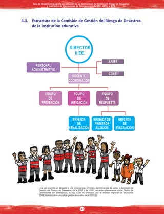 4.3. Estructura de la Comisión de Gestión del Riesgo de Desastres
de la institución educativa
Una vez ocurrido un desastre o una emergencia, o frente a la inminencia de estos, la Comisión de
Gestión del Riesgo de Desastres de la DRE y la UGEL se activa plenamente como Centro de
Operaciones de Emergencia (COE). Este es presidido por el director regional de educación
(DRE)/director de la unidad de gestión educativa local (UGEL).
DIRECTOR
II.EE.
APAFA
CONEI
DOCENTE
COORDINADOR
PERSONAL
ADMINISTRATIVO
EQUIPO
DE
PREVENCIÓN
EQUIPO
DE
MITIGACIÓN
EQUIPO
DE
RESPUESTA
BRIGADA
DE
SEÑALIZACIÓN
BRIGADA DE
PRIMEROS
AUXILIOS
BRIGADA
DE
EVACUACIÓN
Guía de lineamientos para la constitución de las Comisiones de Gestión del Riesgo de DesastresGuía de lineamientos para la constitución de las Comisiones de Gestión del Riesgo de Desastres
y los Centro de Operaciones de Emergencia de la DRE, UGEL e II.EE.y los Centro de Operaciones de Emergencia de la DRE, UGEL e II.EE.
Guía de lineamientos para la constitución de las Comisiones de Gestión del Riesgo de Desastres
y los Centro de Operaciones de Emergencia de la DRE, UGEL e II.EE.
45
 