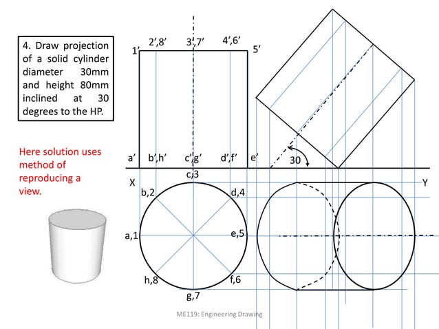 Engg Drawing ppt | PPT
