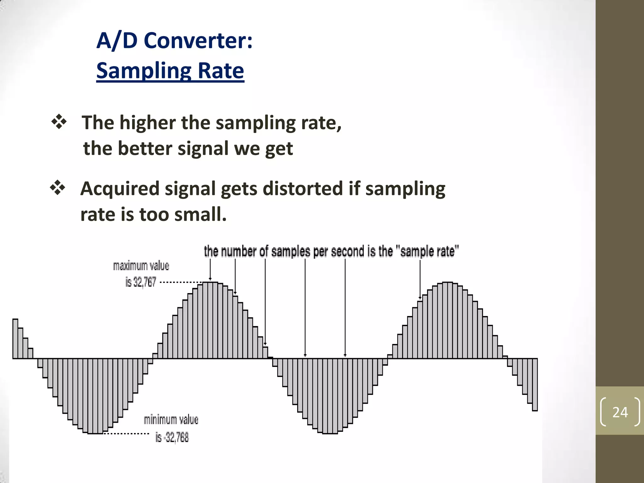 24
A/D Converter:
Sampling Rate
 The higher the sampling rate,
the better signal we get
 Acquired signal gets distorted if sampling
rate is too small.
 