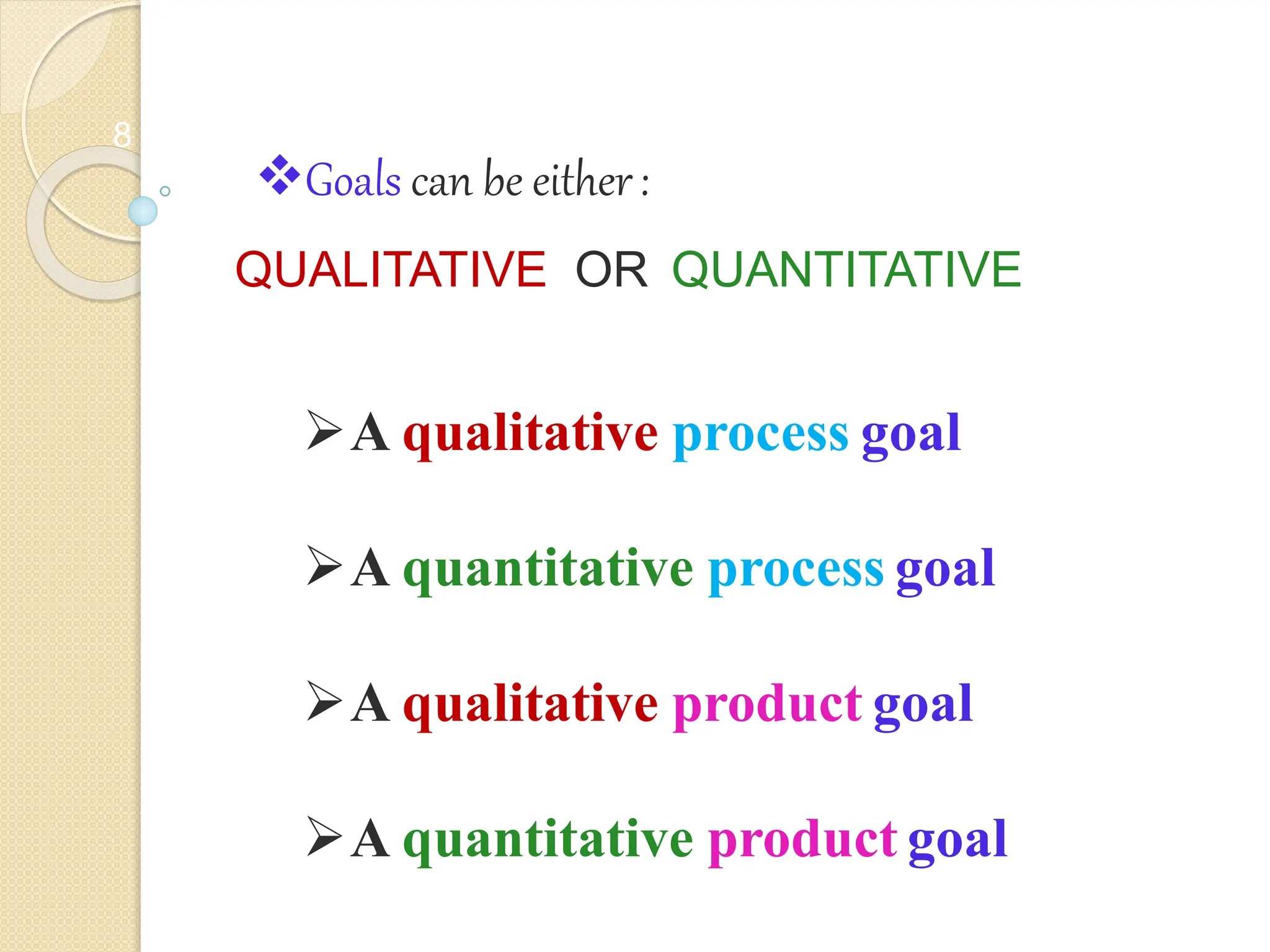 8
Goals can be either:
QUALITATIVE OR QUANTITATIVE
A qualitative process goal
A quantitative process goal
A qualitative product goal
A quantitative product goal
 