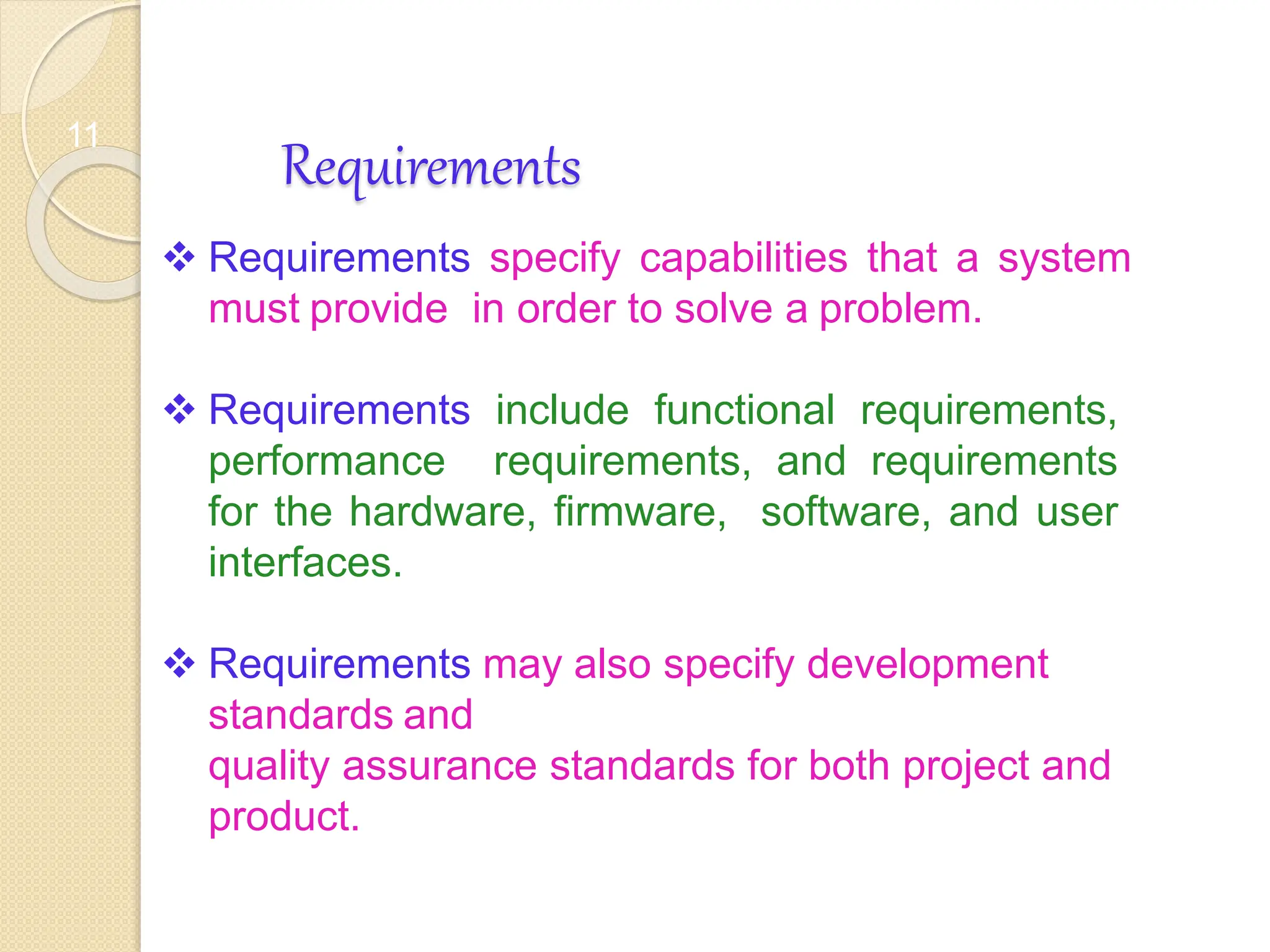 11
Requirements
 Requirements specify capabilities that a system
must provide in order to solve a problem.
 Requirements include functional requirements,
performance requirements, and requirements
for the hardware, firmware, software, and user
interfaces.
 Requirements may also specify development
standards and
quality assurance standards for both project and
product.
 