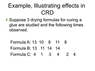 Methods and analysis in Randomized complete block design | PPT
