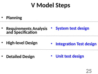 Life cycle model of Software development | PPTX