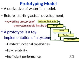 Life cycle model of Software development | PPTX