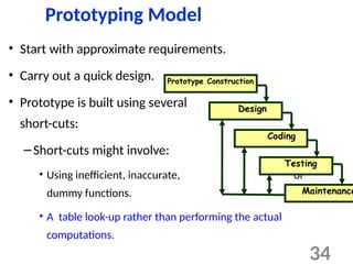 Life cycle model of Software development | PPTX