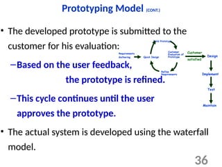 Life cycle model of Software development | PPTX