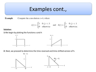Examples cont.,
Solution:
1-We begin by plotting the functions x and h
2- Next, we proceed to determine the time-reversed and time-shifted version of h.
 