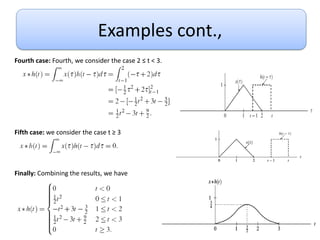 Examples cont.,
Fourth case: Fourth, we consider the case 2 ≤ t < 3.
Fifth case: we consider the case t ≥ 3
Finally: Combining the results, we have
 