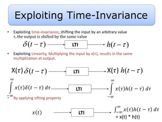 • Exploiting time-invariance, shifting the input by an arbitrary value
𝜏, the output is shifted by the same value
• Exploiting Linearity, Multiplying the input by x(𝜏), results in the same
multiplication at output.
• By applying sifting property
( )
h t 

( )
t
 
 LTI
( )
h t 

( )
t
 
 LTI
X(𝜏) X(𝜏)
LTI
−∞
∞
𝑥 𝜏 𝛿 𝑡 − 𝜏 𝑑𝜏
−∞
∞
𝑥 𝜏 ℎ 𝑡 − 𝜏 𝑑𝜏
LTI
𝑥 𝑡 −∞
∞
𝑥 𝜏 ℎ 𝑡 − 𝜏 𝑑𝜏
= x(t) * h(t)
Exploiting Time-Invariance
 