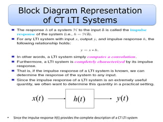 Lect4-LTI-signal-processing1.pdf