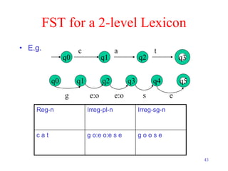 43
FST for a 2-level Lexicon
• E.g.
Reg-n Irreg-pl-n Irreg-sg-n
c a t g o:e o:e s e g o o s e
q0 q1 q2 q3
c a t
q1 q3 q4
q2
s
e:o e:o e
q0 q5
g
 
