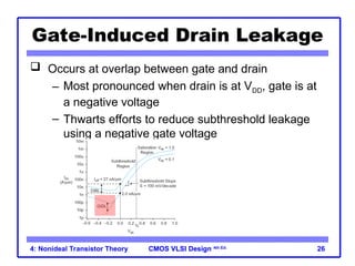 Higher Order Modulation Non Ideal Transistor Theory- Mosfet second order effects | PPT
