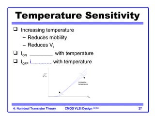 Non Ideal Transistor Theory- Mosfet second order effects | PPT