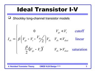 Higher Order Modulation Non Ideal Transistor Theory- Mosfet second order effects | PPT