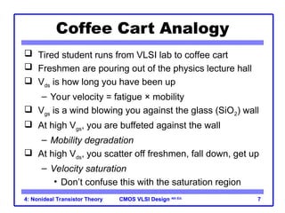 Higher Order Modulation Non Ideal Transistor Theory- Mosfet second order effects | PPT