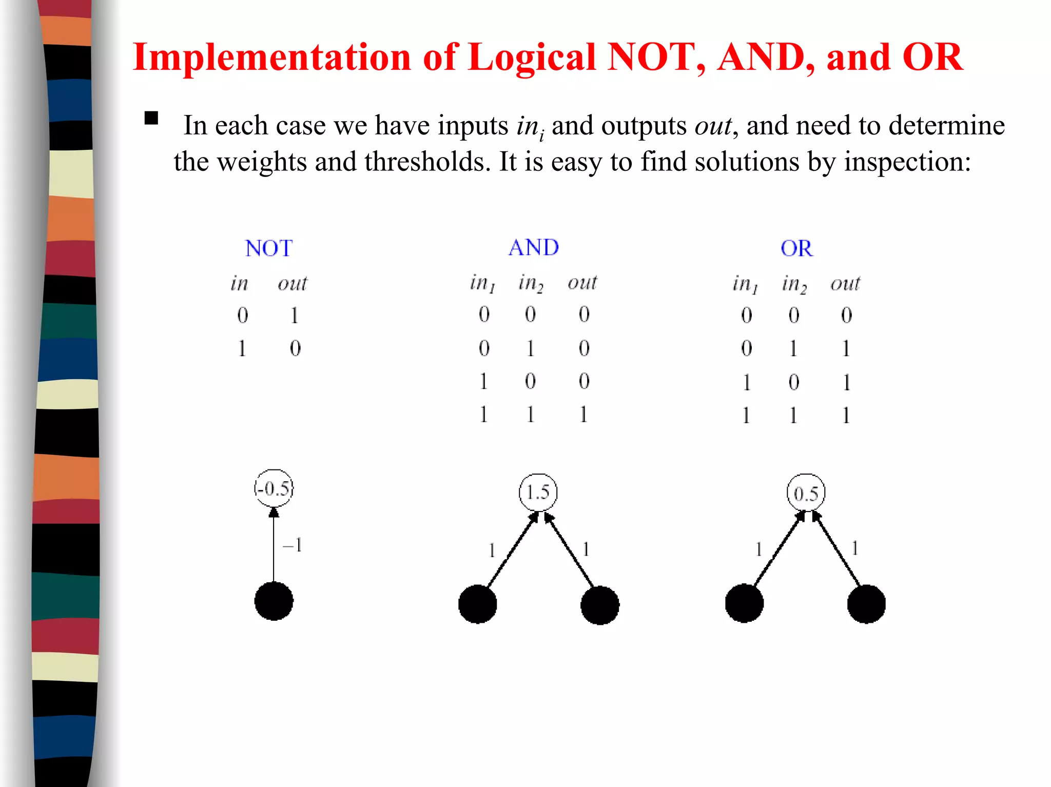 Implementation of Logical NOT, AND, and OR
In each case we have inputs ini and outputs out, and need to determine
the weights and thresholds. It is easy to find solutions by inspection:
 
