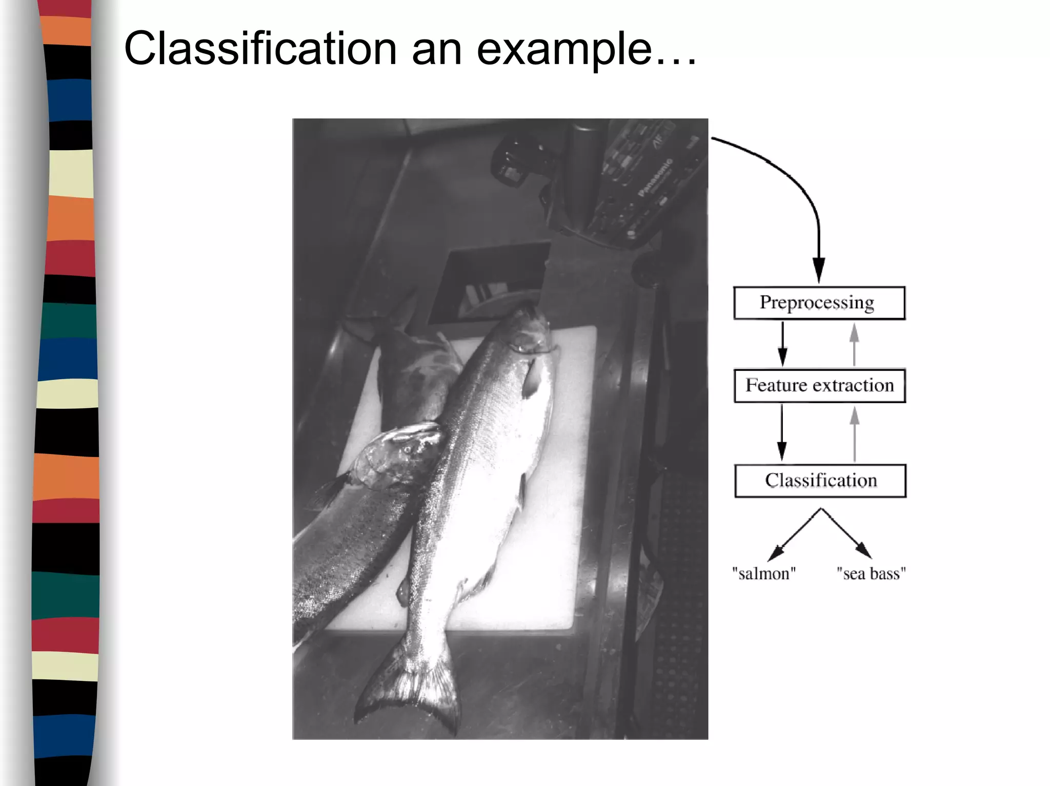 Classification an example…
 