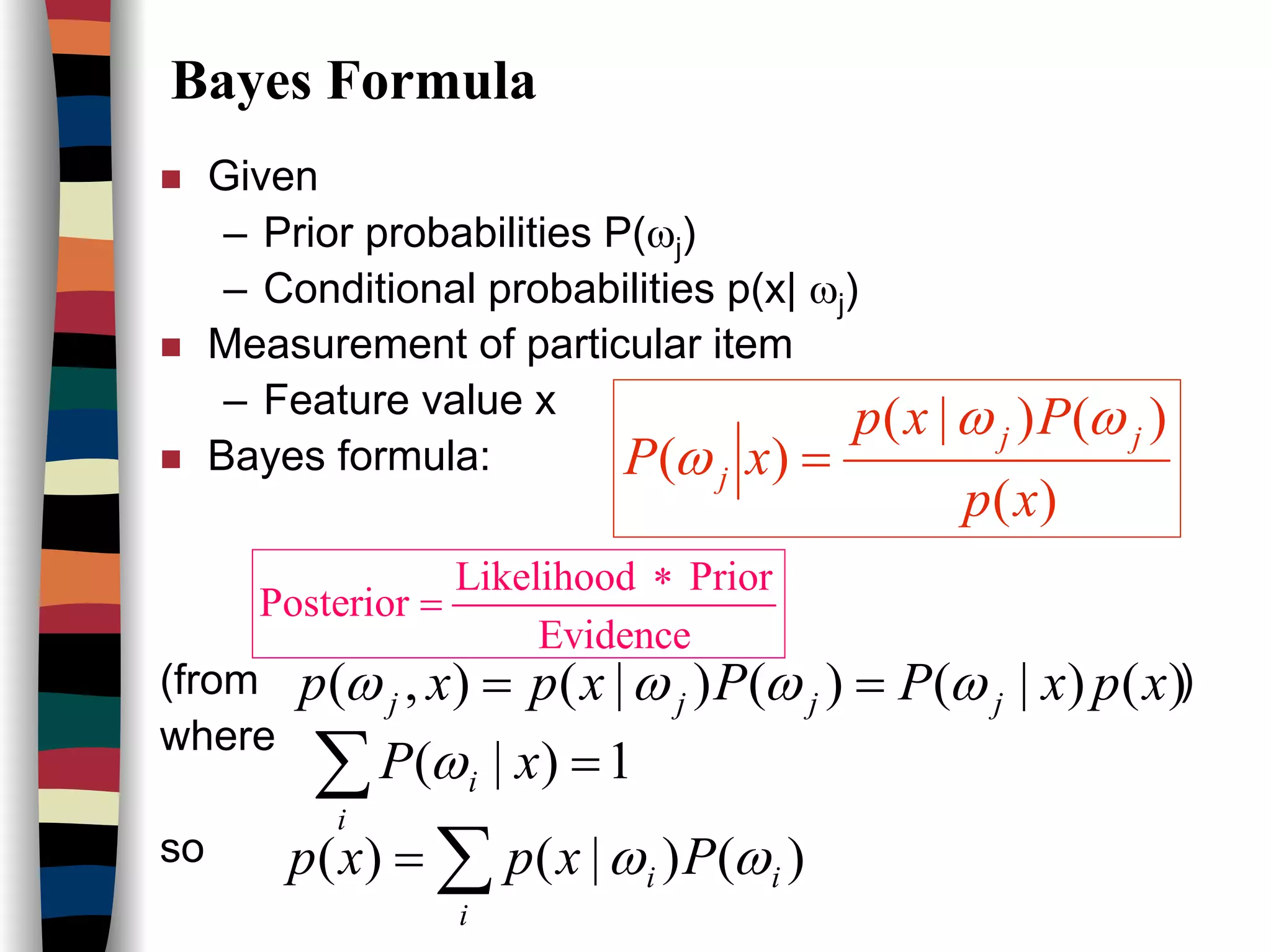 Bayes Formula
Given
– Prior probabilities P(ωj)
– Conditional probabilities p(x| ωj)
Measurement of particular item
– Feature value x
Bayes formula:
(from )
where
so
)(
)()|(
)(
xp
Pxp
xP
jj
j
ωω
ω =
∑=
i
ii Pxpxp )()|()( ωω
∑ =
i
i xP 1)|(ω
)()|()()|(),( xpxPPxpxp jjjj ωωωω ==
Likelihood Prior
Posterior
Evidence
∗
=
 