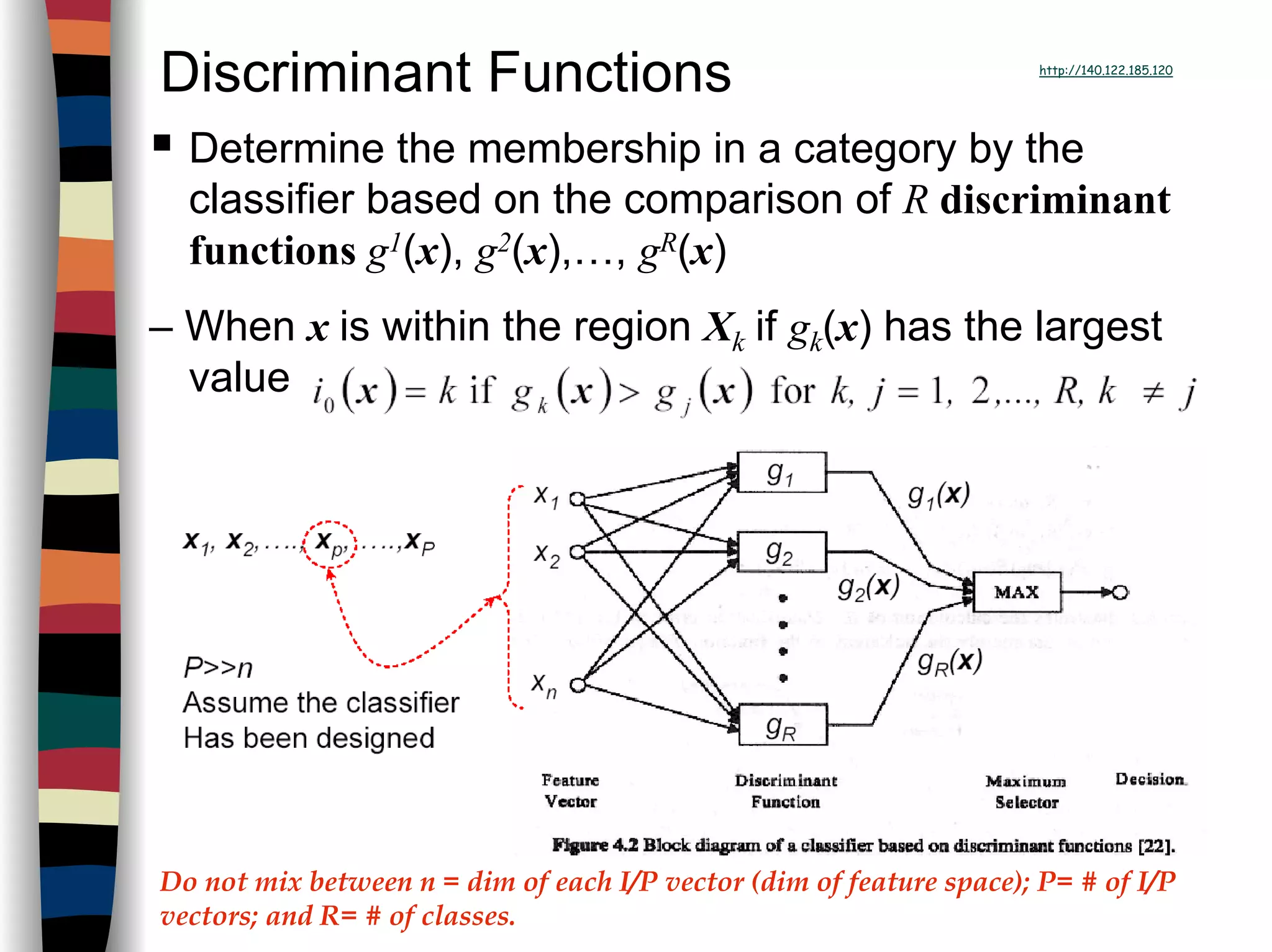 Discriminant Functions http://140.122.185.120
Determine the membership in a category by the
classifier based on the comparison of R discriminant
functions g1(x), g2(x),…, gR(x)
– When x is within the region Xk if gk(x) has the largest
value
Do not mix between n = dim of each I/P vector (dim of feature space); P= # of I/P
vectors; and R= # of classes.
 