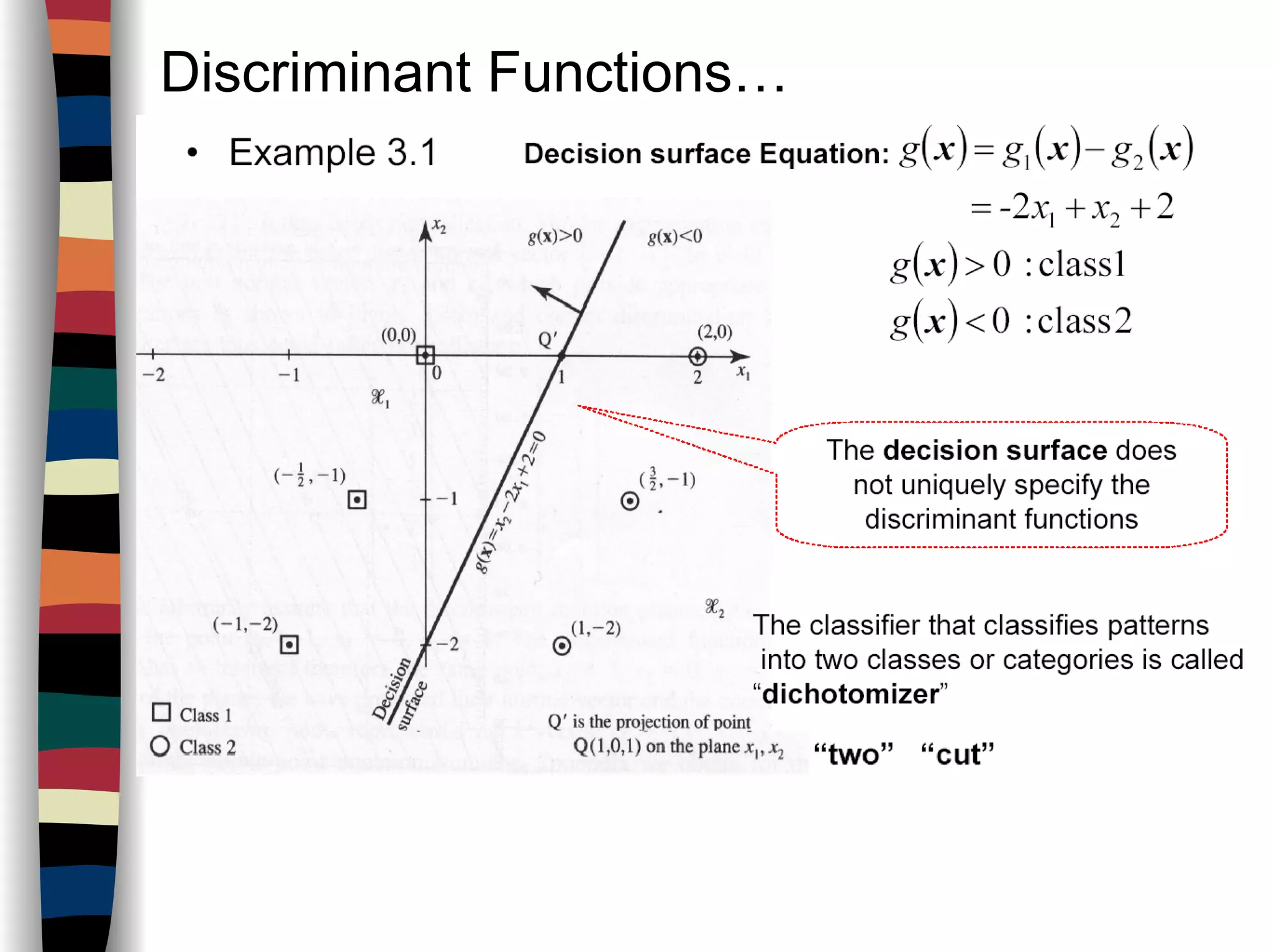 Discriminant Functions…
 