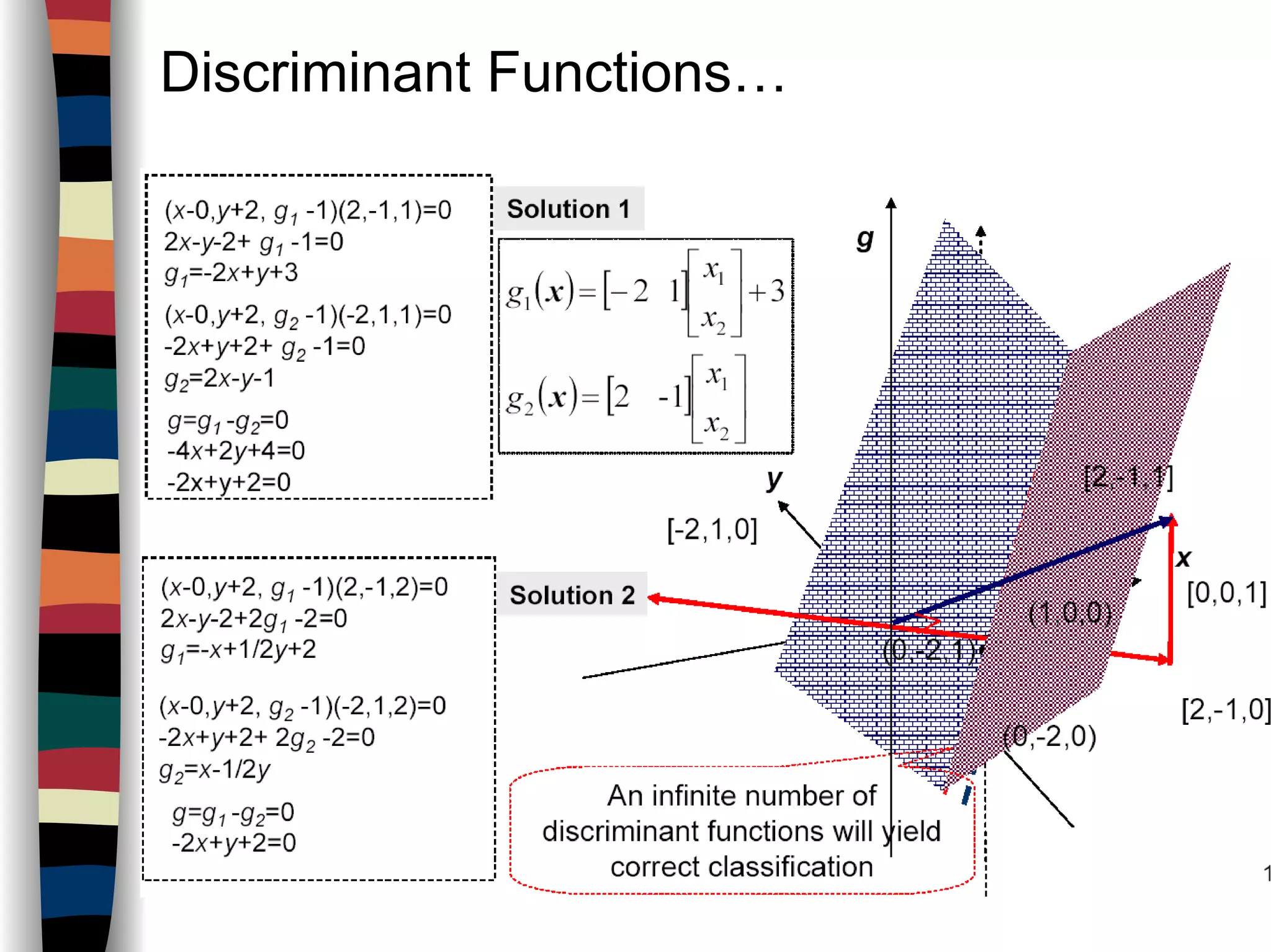 Discriminant Functions…
 