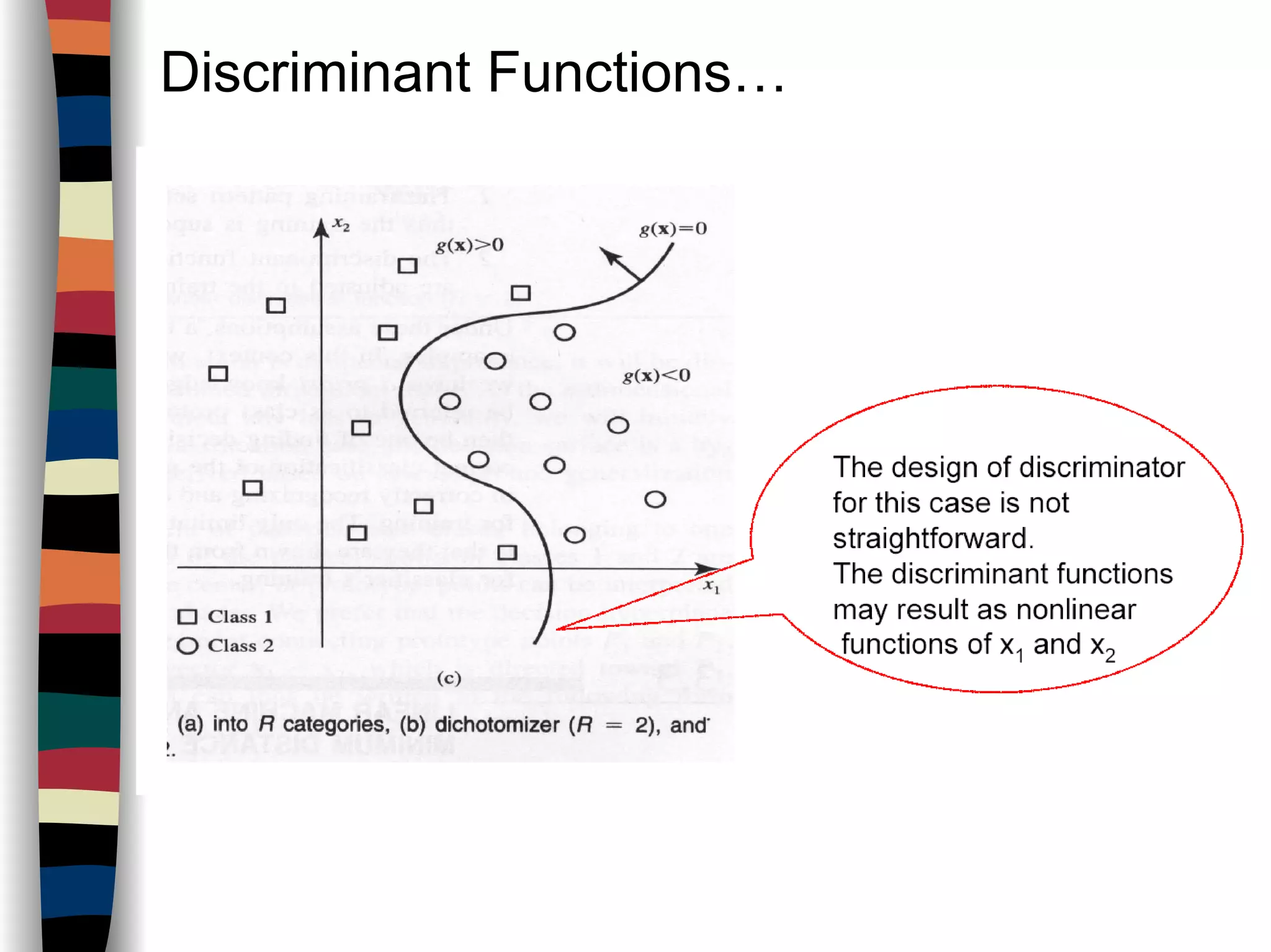 Discriminant Functions…
 