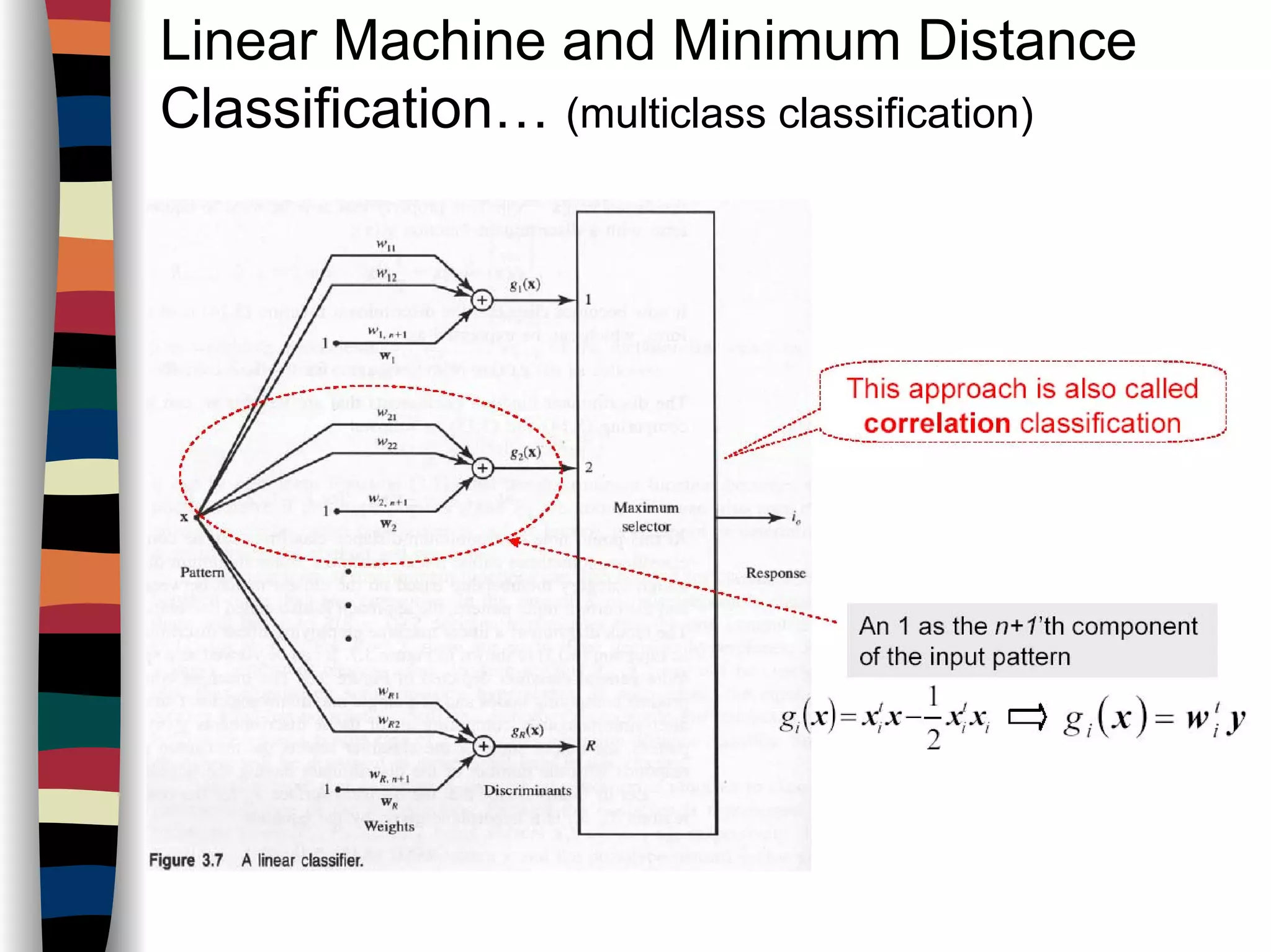 Linear Machine and Minimum Distance
Classification… (multiclass classification)
 