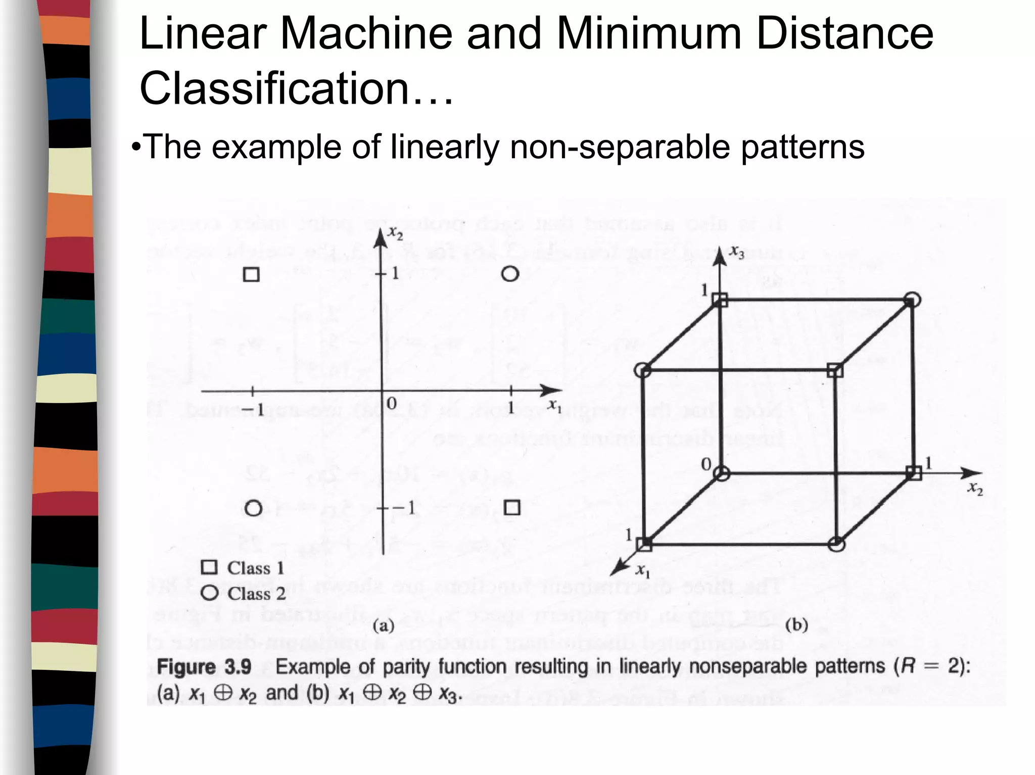 Linear Machine and Minimum Distance
Classification…
•The example of linearly non-separable patterns
 