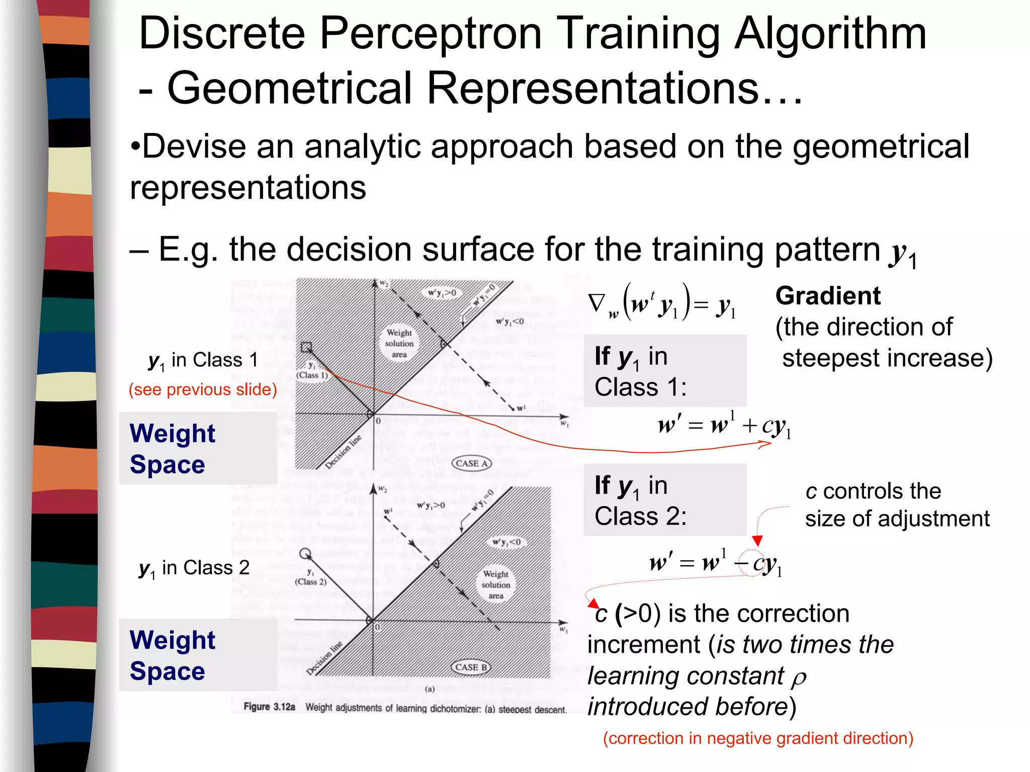 Discrete Perceptron Training Algorithm
- Geometrical Representations…
•Devise an analytic approach based on the geometrical
representations
– E.g. the decision surface for the training pattern y1
If y1 in
Class 1:
y1 in Class 2
( ) 11 yyww =∇ t
1
1
yww c+=′
y1 in Class 1
If y1 in
Class 2:
1
1
yww c−=′
c (>0) is the correction
increment (is two times the
learning constant ρ
introduced before)
Weight
Space
Weight
Space
c controls the
size of adjustment
Gradient
(the direction of
steepest increase)
(see previous slide)
(correction in negative gradient direction)
 
