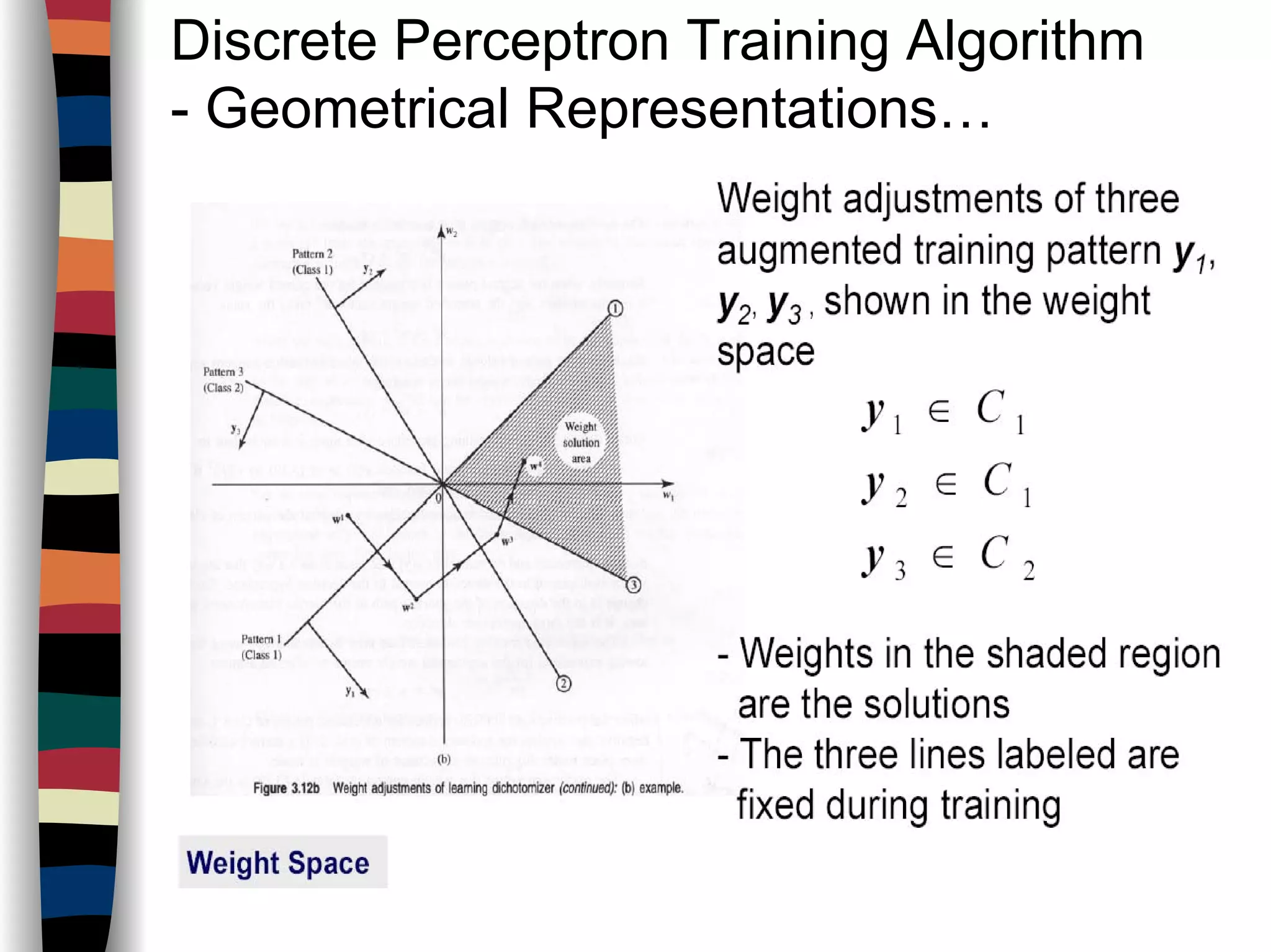 Discrete Perceptron Training Algorithm
- Geometrical Representations…
 