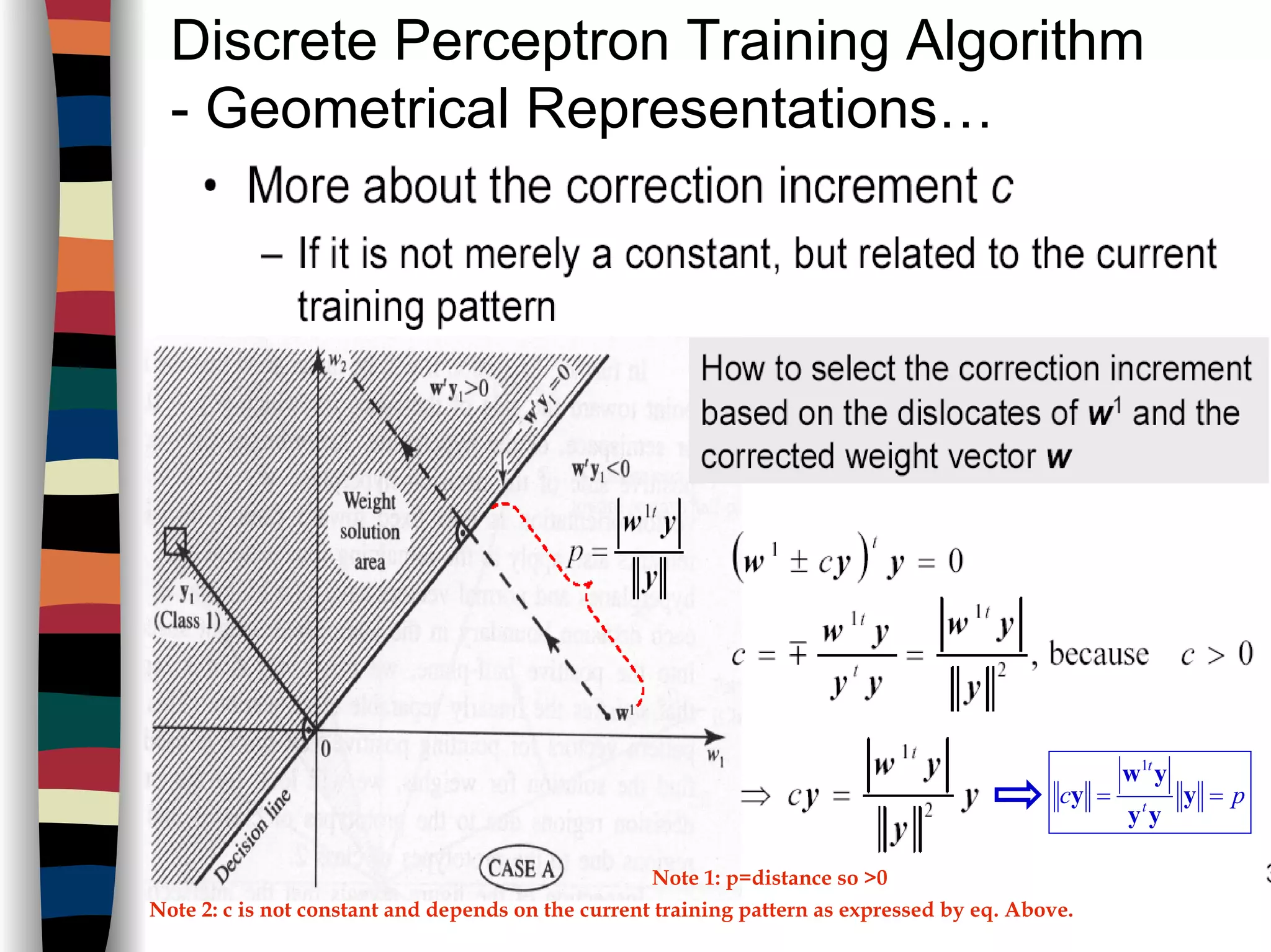 Discrete Perceptron Training Algorithm
- Geometrical Representations…
Note 2: c is not constant and depends on the current training pattern as expressed by eq. Above.
Note 1: p=distance so >0
pc t
t
== y
yy
yw
y
1
 