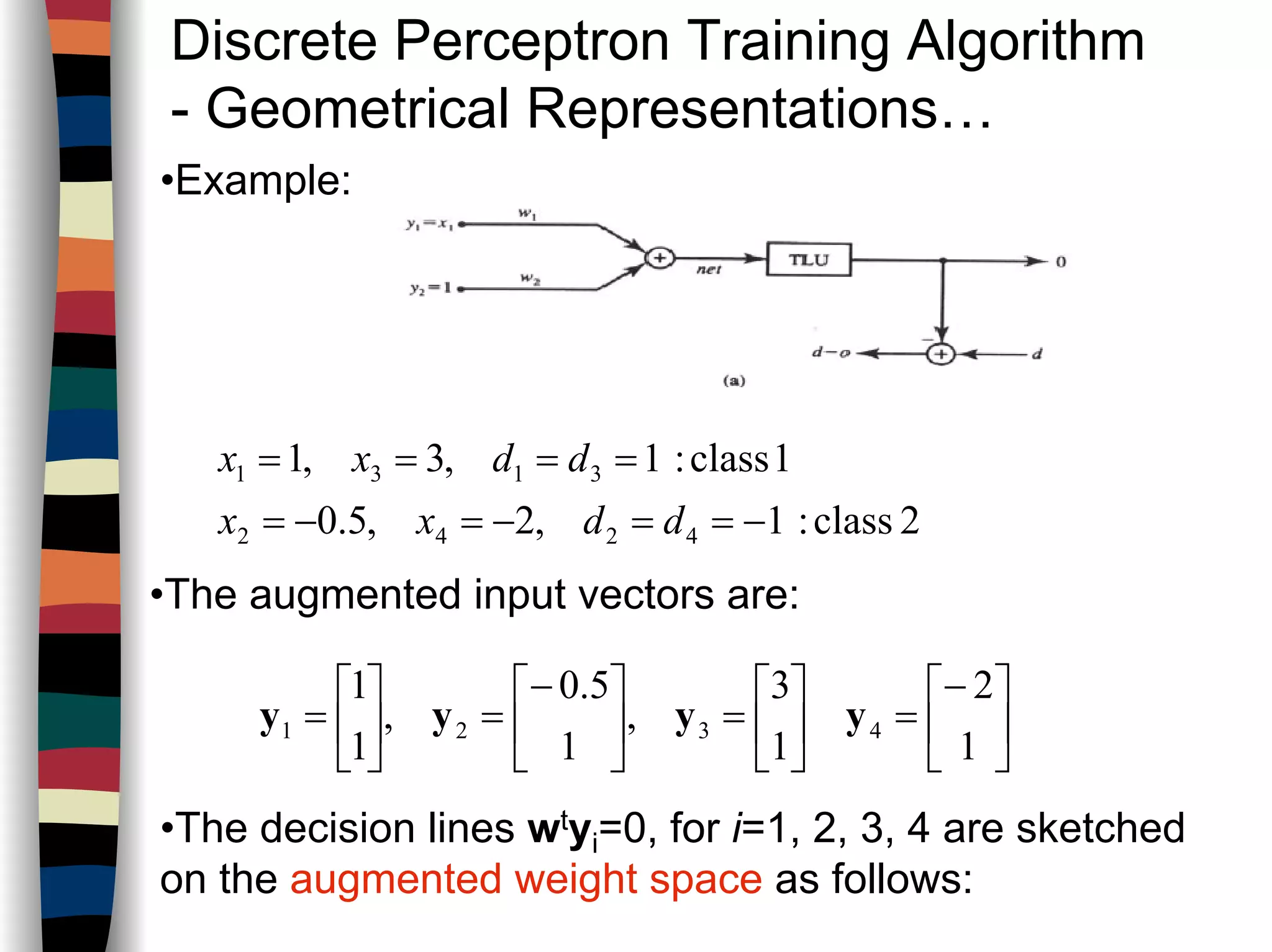 Discrete Perceptron Training Algorithm
- Geometrical Representations…
•Example:
2class:1,2,5.0
1class:1,3,1
4242
3131
−==−=−=
====
ddxx
ddxx
•The augmented input vectors are:





−
=





=




−
=





=
1
2
1
3
,
1
5.0
,
1
1
4321 yyyy
•The decision lines wtyi=0, for i=1, 2, 3, 4 are sketched
on the augmented weight space as follows:
 