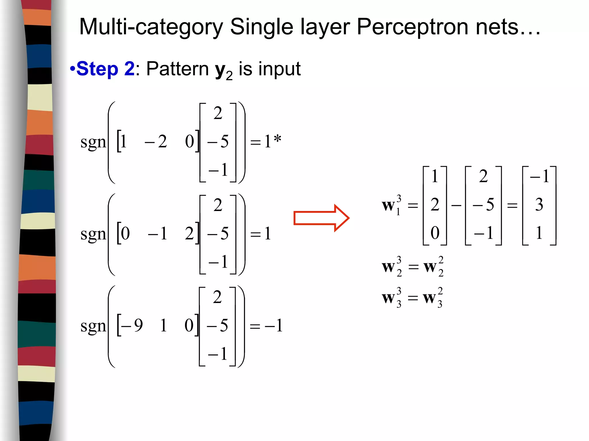 Multi-category Single layer Perceptron nets…
•Step 2: Pattern y2 is input
[ ]
[ ]
[ ] 1
1
5
2
019sgn
1
1
5
2
210sgn
*1
1
5
2
021sgn
−=




















−
−−
=




















−
−−
=




















−
−−
2
3
3
3
2
2
3
2
3
1
1
3
1
1
5
2
0
2
1
ww
ww
w
=
=









−
=










−
−−










=
 