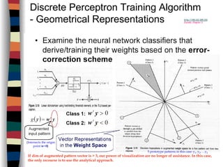 Artificial Neural Network Lect4 : Single Layer Perceptron Classifiers | PDF