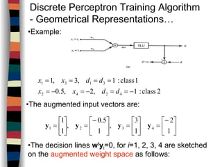 Artificial Neural Network Lect4 : Single Layer Perceptron Classifiers | PDF