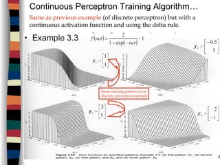 Artificial Neural Network Lect4 : Single Layer Perceptron Classifiers | PDF