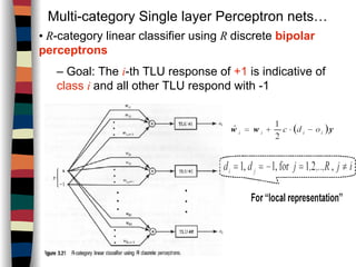 Artificial Neural Network Lect4 : Single Layer Perceptron Classifiers | PDF