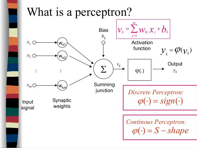 Artificial Neural Network Lect4 : Single Layer Perceptron Classifiers