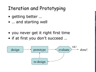 Iteration and Prototyping
• getting better …
• … and starting well
• you never get it right first time
• if at first you don’t succeed …
prototype evaluatedesign
re-design
done!
OK?
 