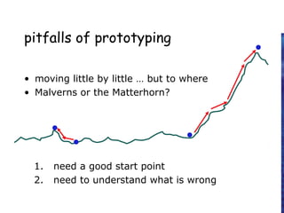 pitfalls of prototyping
• moving little by little … but to where
• Malverns or the Matterhorn?
1. need a good start point
2. need to understand what is wrong
 