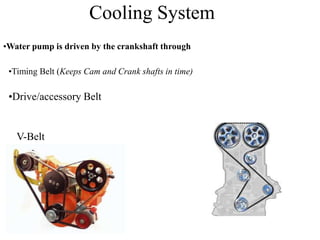 Cooling System
•Water pump is driven by the crankshaft through
•Timing Belt (Keeps Cam and Crank shafts in time)
•Drive/accessory Belt
V-Belt
 