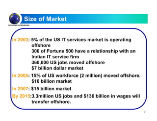 Size of Market
OFFSHORE OUTSOURCING
In 2003: 5% of the US IT services market is operating
offshore
300 of Fortune 500 have a relationship with anp
Indian IT service firm
360,000 US jobs moved offshore
$7 billion dollar market$7 billion dollar market
In 2005: 15% of US workforce (2 million) moved offshore.
$10 billion market
In 2007: $15 billion market
By 2015:3.3million US jobs and $136 billion in wages will
7
y j g
transfer offshore.
 